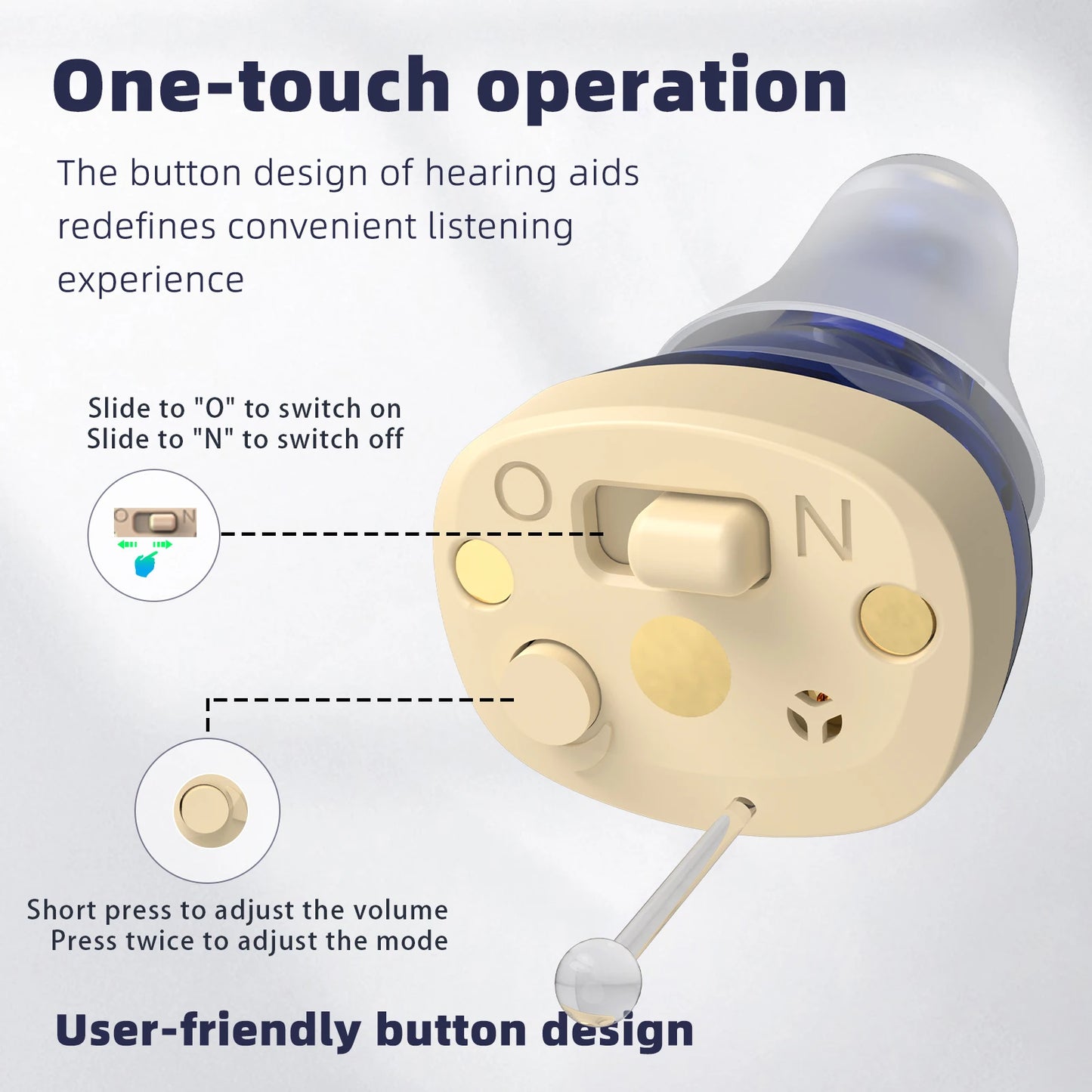 Compact digital hearing aid with long battery life and charging case